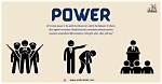 A Journey into Power and Politics