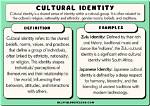 A Journey of Cultural Identity Through Martial Arts and Film