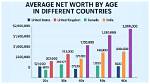 Age, Biography, Net Worth, and Beyond