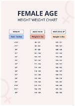Age, Height, and the Secrets Behind Her Fame