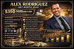 Alex Rodriguez Net Worth 2024
