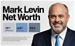 American Lawyer and Author Mark Levin Divorce Rumors with Wife Kendall Levin; His Relationship Statu