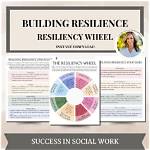 An Exploration of Talent and Resilience