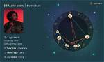 Astrology Birth Chart of Jill Marie Jones (Tv Actress) 2024 ·