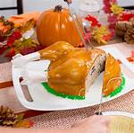 Baskin Robbins Turkey Ice Cream Cake: a Delightful Treat for Any Celebration