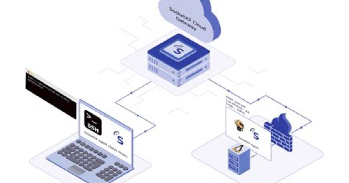 Best Remote Ssh Login for Iot Server Free: Unlocking Seamless Connectivity