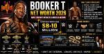 Booker T. Washington Net Worth ·
