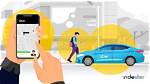 Can I Order an Uber for Someone Else with My Name? |