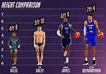 Carlos Rivera: a Closer Look at His Height and More
