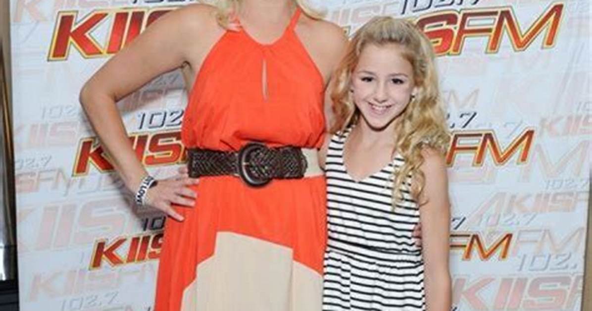 Chloe Lukasiak: a Journey Through Film and Dance