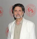 Chris Sarandon – Biography, Spouse, Age, Net Worth, Is He Related to Susan Sarandon?
