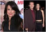 Christian Slater's Ex-Wife: a Journey Through Heartbreak and Healing