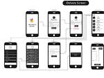 Comprehensive Guide to Remoteiot Device Login in Iot Core