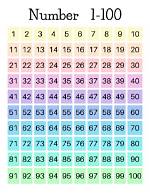 Comprehensive Guide to the Number of Children Jamal Has