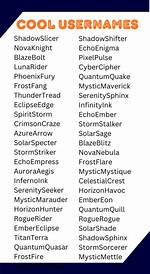 Cool and Creative Online Usernames: the Ultimate Guide