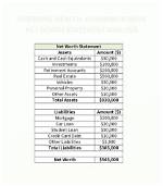Dale Gordon Net Worth: a Comprehensive Analysis