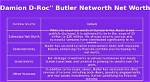 Damien “D-Roc” Butler’s Biography, Net Worth, Fact, Career, Awards and Life Story