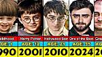 Daniel Radcliffe Age: a Comprehensive Look at the Life and Career of the Harry Potter Star