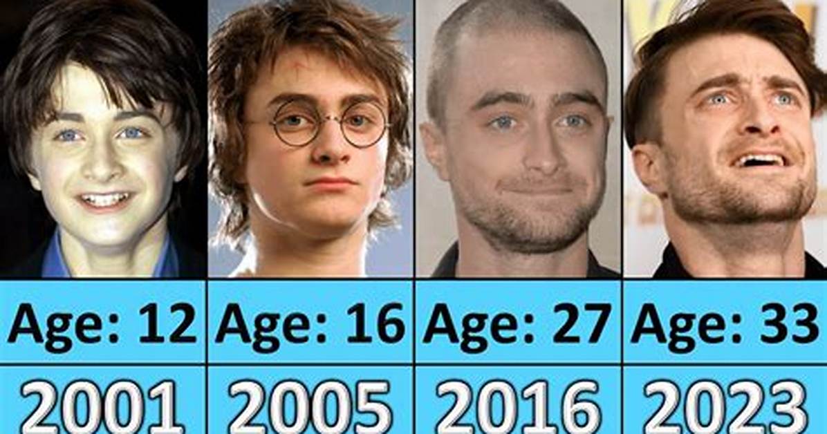Daniel Radcliffe's Age During the 4Th Harry Potter Film