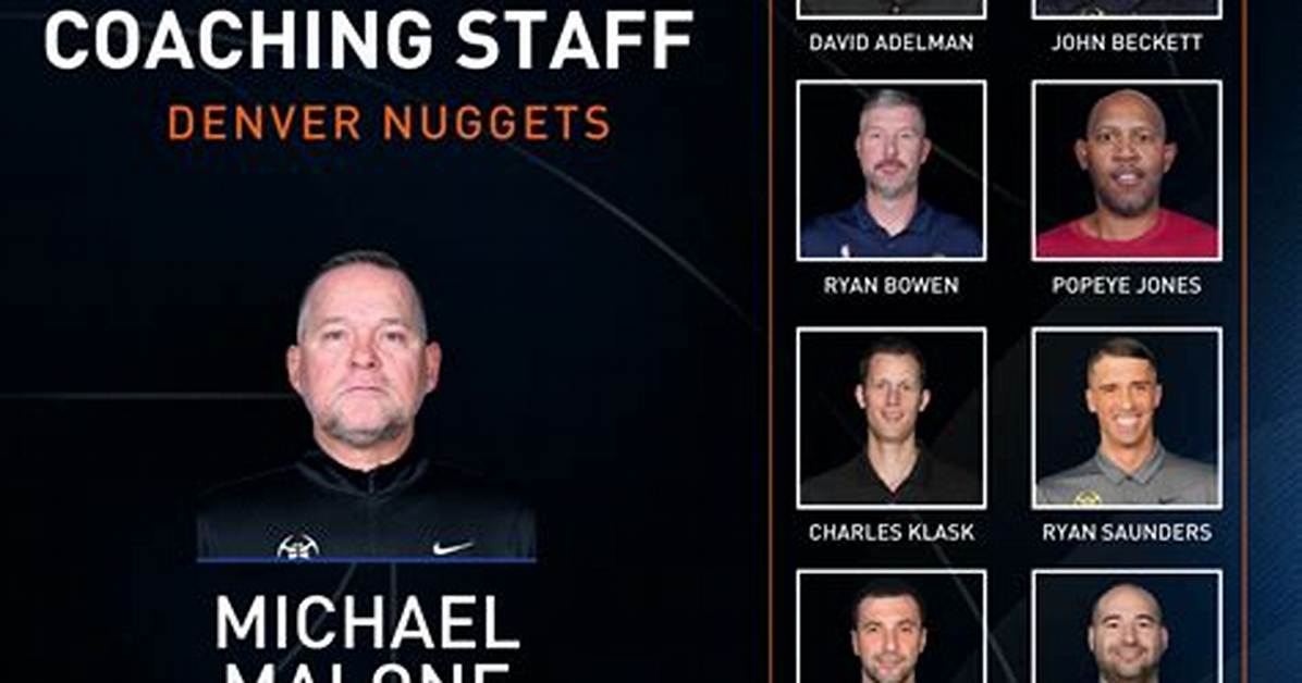 Denver Nuggets Coaching Staff