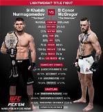 Discover the Exact Height of Conor Mcgregor: All You Need to Know