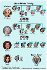 Discover the Number of Wives of Former South African President Jacob Zuma