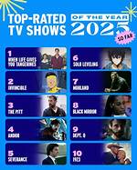 Discover Top-Rated Movies and Tv Shows with Mkvmoviespoint. Bar