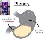 Discovering Plenity Weight Loss: a Revolutionary Approach to Shedding Pounds