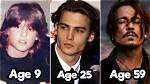 Discovering the Age of Johnny Depp: a Journey Through Time