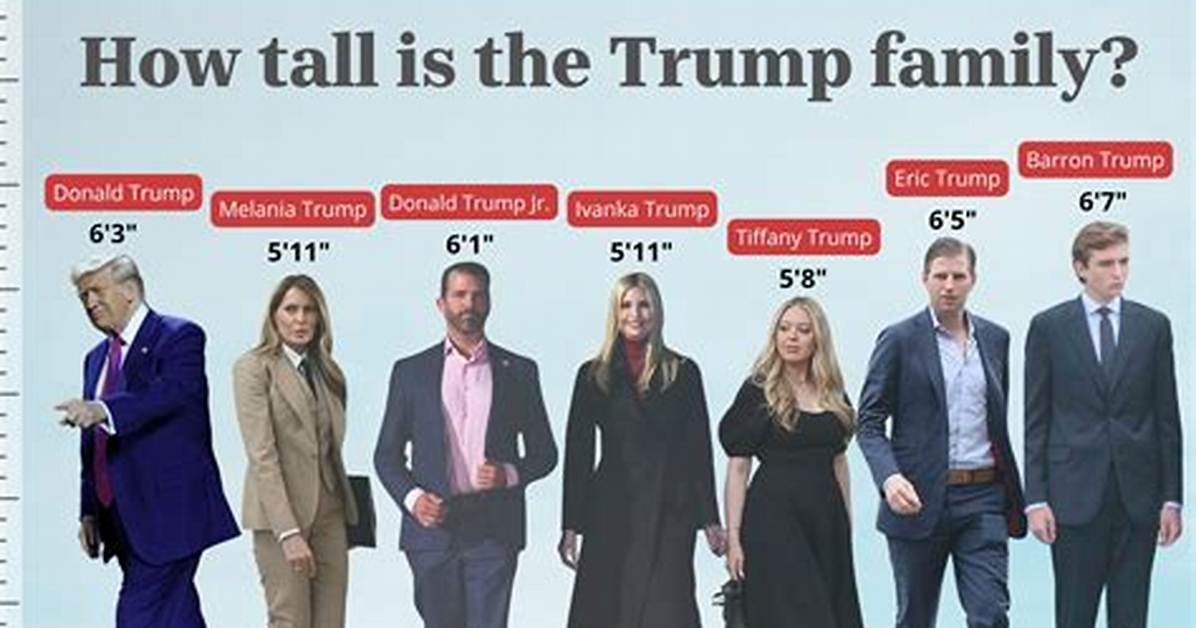 Eric Trump's Height: How Tall Is He?