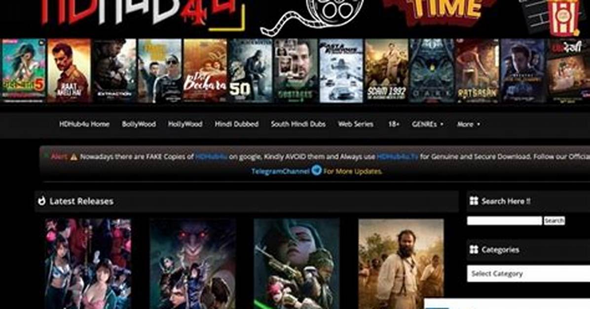 Everything You Need to Know About Hdhub4U: the Ultimate Guide