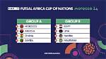 Exciting Insights into the Afcon 2024 Schedule