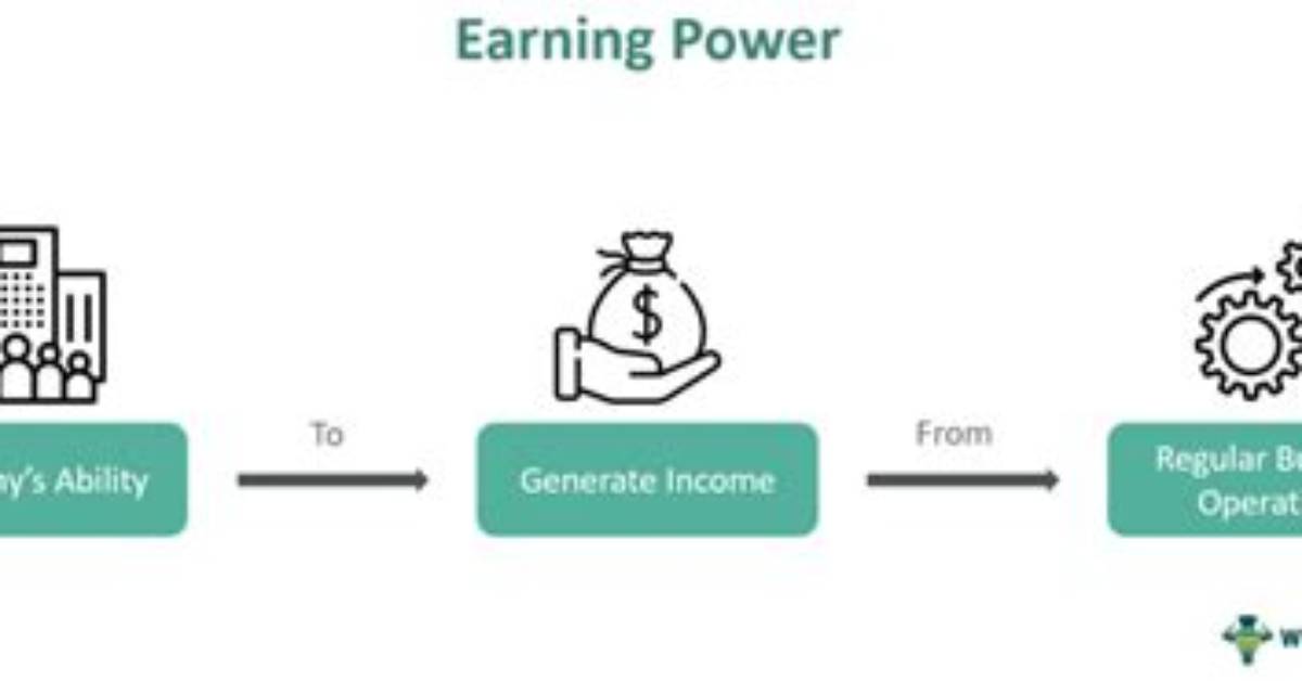 Exclusive Content and Earning Power Revealed