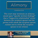 Expert Guidance from an Alimony Lawyer in Medway