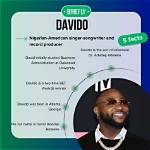 Exploring Davido's Net Worth: the Rise of a Music Sensation