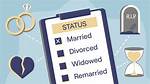 Exploring Mo Rocca's Marital Status: Is He Married?