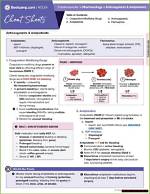 Exploring Ozempic for Lupus Patients: a Comprehensive Guide