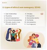 Exploring the Depths of Ethical Non-Monogamy: a Journey Beyond Traditional Relationships
