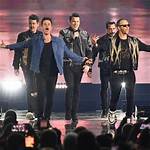 Exploring the Dynamic Journey of Nkotb Members