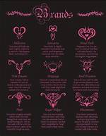 Exploring the Enigmatic Succubus Tattoo Meaning