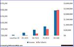 Exploring the Ken Hakuta Net Worth Income