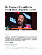 Exploring the Life and Legacy of Keanu Reeves' Brother