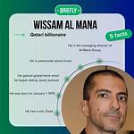 Exploring the Lives of Wissam Al Mana's Kids
