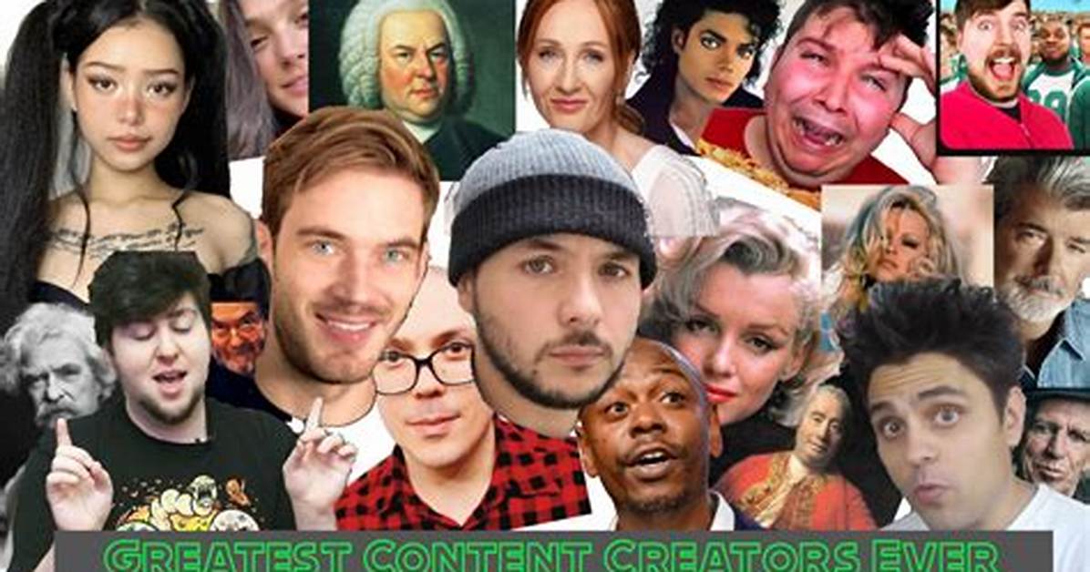 Exploring the Popular Content Creators on the Platform