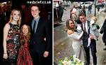 Exploring the Relationship of George Mackay Partner