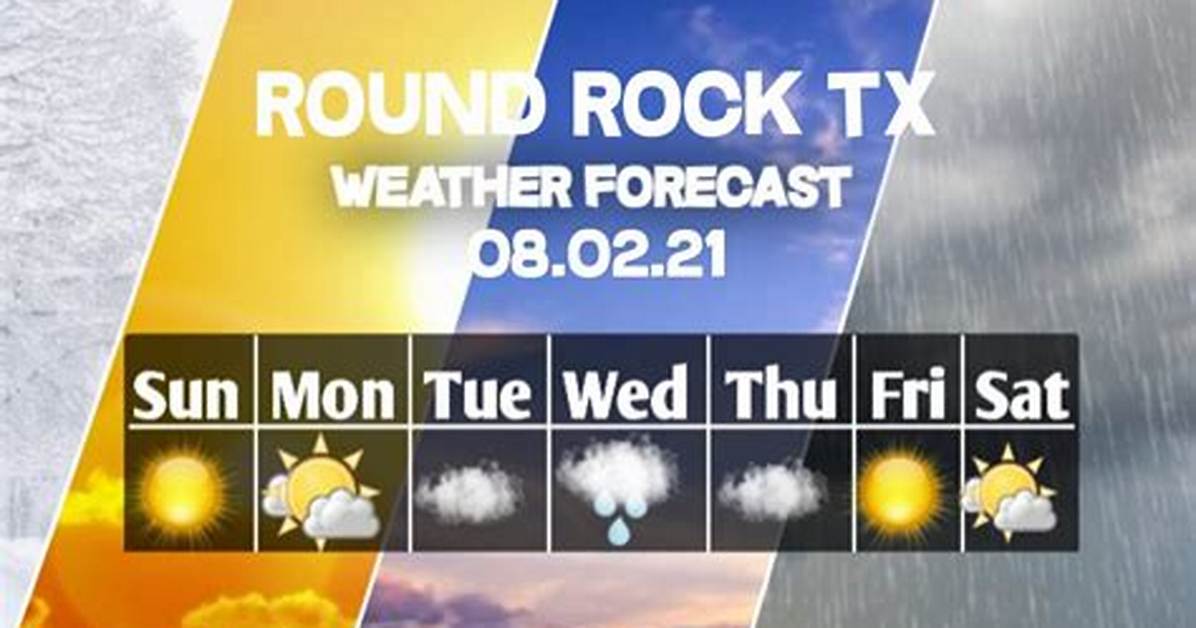 Forecast for Round Rock, Texas: a Comprehensive Guide