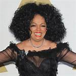 Glastonbury: Does Diana Ross Wear a Wig? American Entertainer New Look Explored