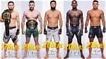 How Islam Makhachev Utilizes His Height to Dominate