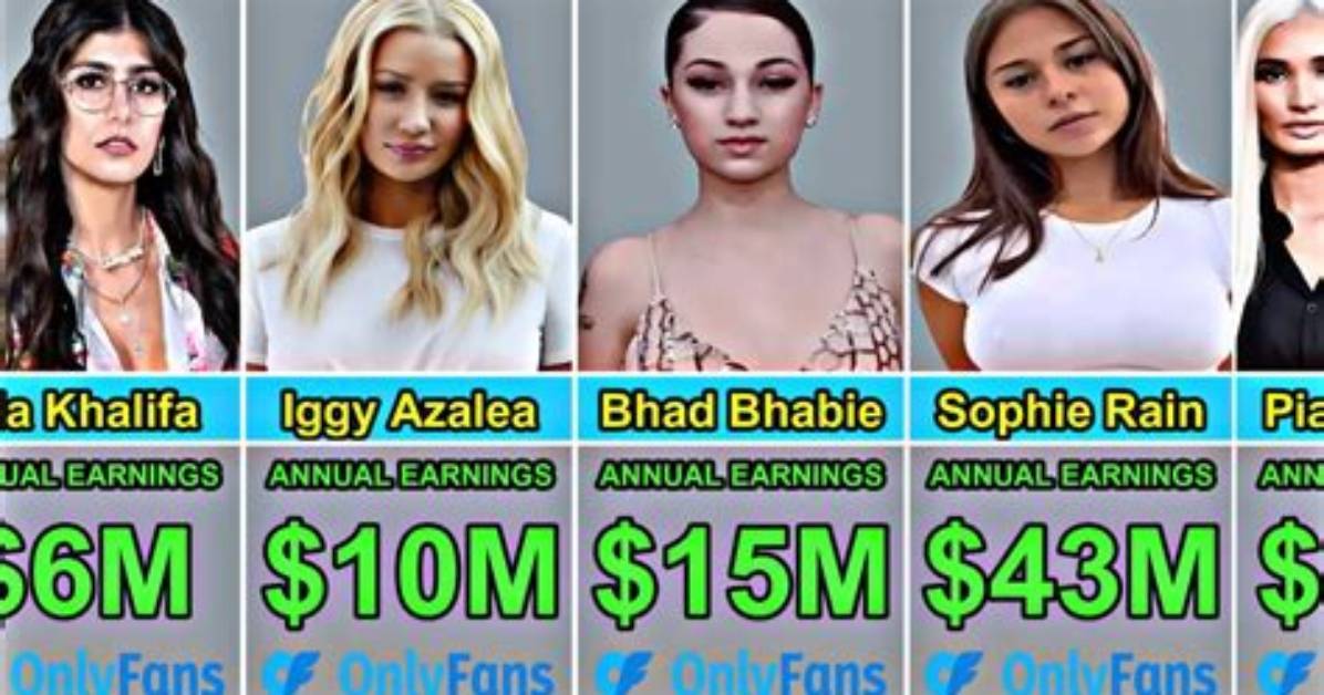 How Much an Onlyfans Star in the Top 0.1% Earns per Month and the Strategy That Helped Her Cros |