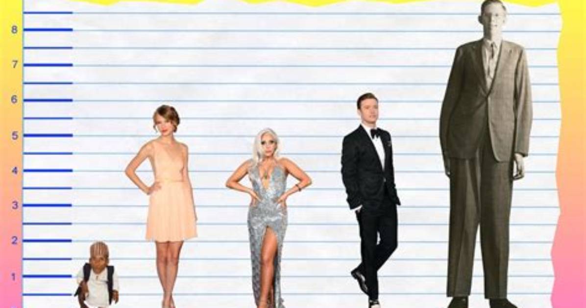 How Tall Is Taylor Swift